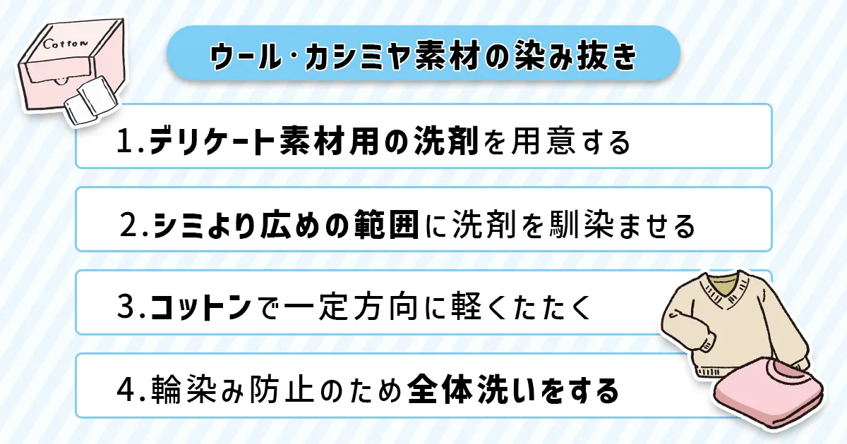 染み抜きの手順