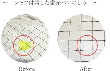 油汚れの落とし方の画像