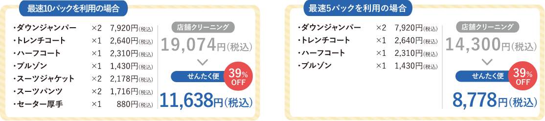 最速パックを使用した場合の料金イメージ